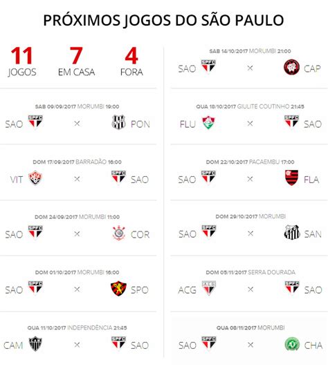 Confira Os Próximos Jogos Do São Paulo Spfc Net