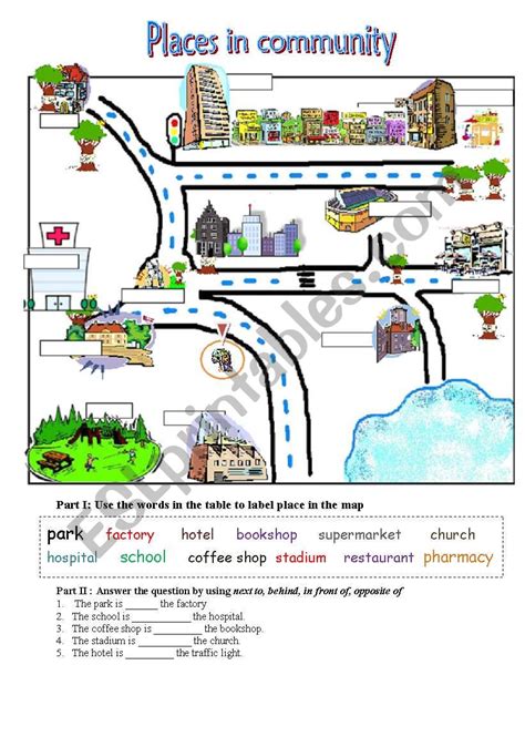 Places In My Town Esl Worksheet By Poonyavii