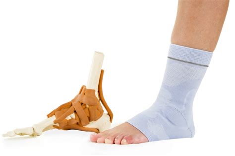 Best Ankle Braces For Everyday Use Top 5 Products - GlovesMag