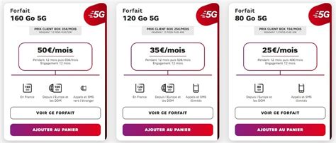 Forfaits 5G Quel Est Le Meilleur Quel Est Le Moins Cher Notre