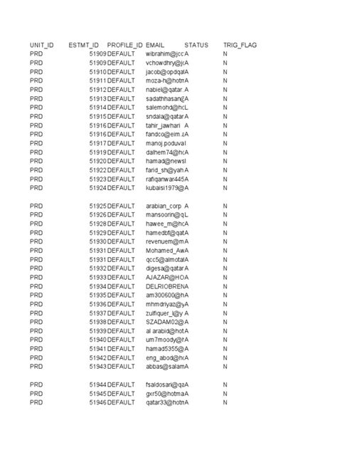 Qnb T Estatement Emailinfo Pdf