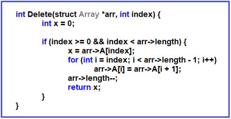 Deletion In An Array Using C Language Dot Net Tutorials