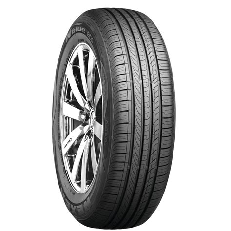 Характеристика и отзывы о летних шинах Roadstone 🦈 avtoshark.com