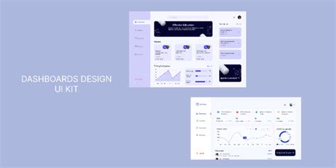 Dashboard Ui Kits Community Figma