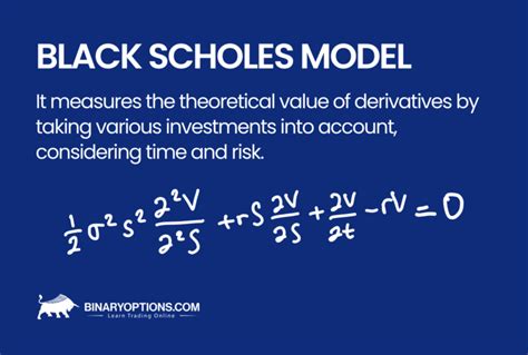 What Is The Black Scholes Model Formula And Definition