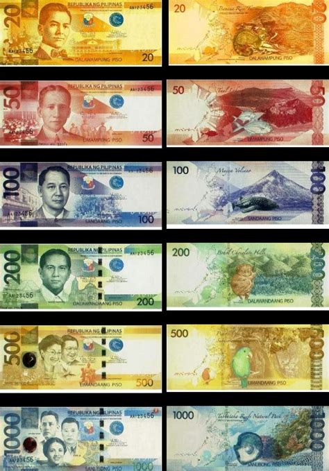 New Philippine Banknotes