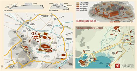 The Acropolis and Ancient Athens (Illustration) - World History ...