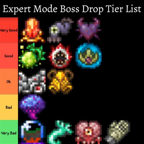 My Opinion Of Expert Mode Boss Drops : r/Terraria