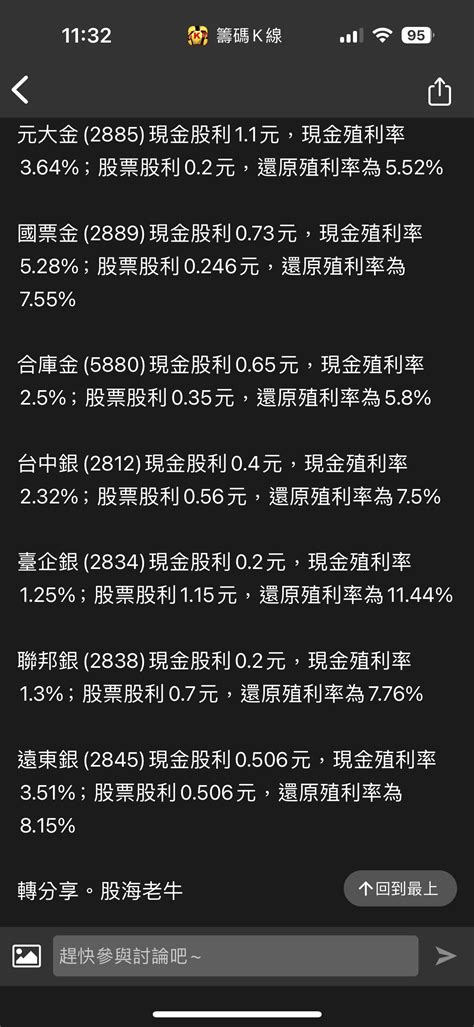 2881 富邦金 高股利買起來｜股市爆料同學會