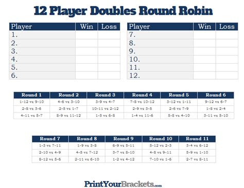 Printable Round Robin Form - Printable Forms Free Online