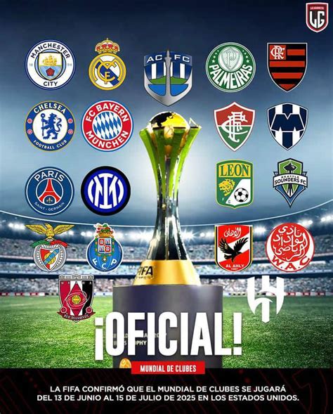 Grupos Del Mundial De Clubes 2025 Images References Luna Mendes