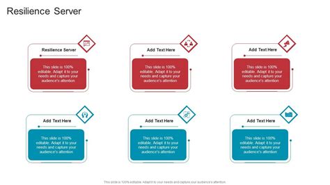 Resilience Server In Powerpoint And Google Slides Cpb