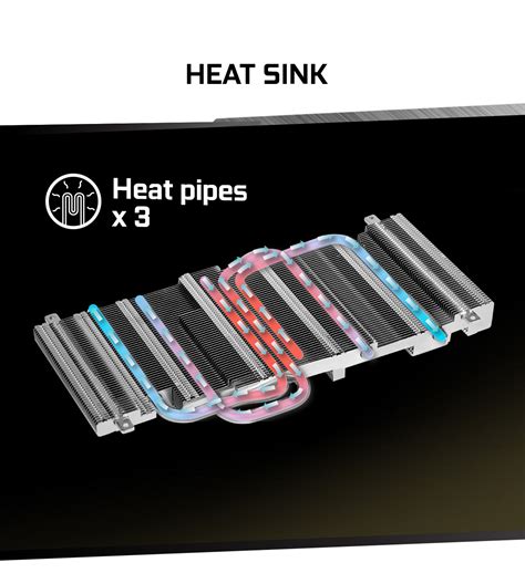 GALAX GeForce® GTX 1660 Super EX (1-Click OC) - GeForce® GTX 1660 SUPER ...