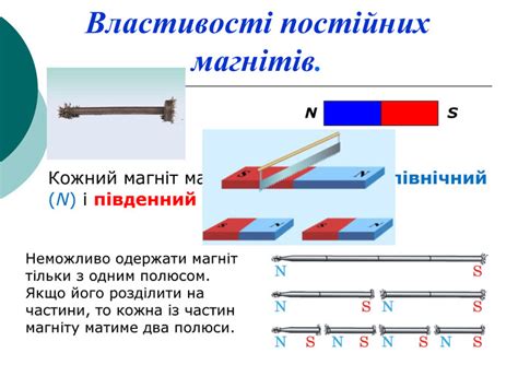 Презентація "Магнітне поле"