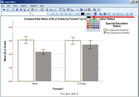 Companion To The Nursing Ph D Dnp Statistics Curricula Linear