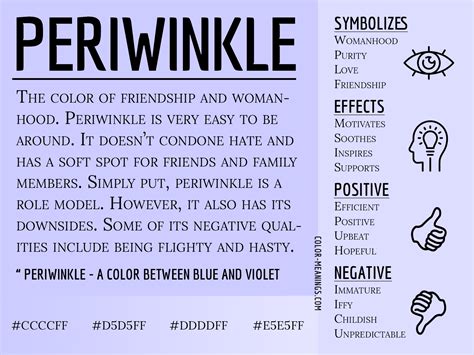 Periwinkle Color Meaning: The Color Periwinkle Symbolizes Friendship ...