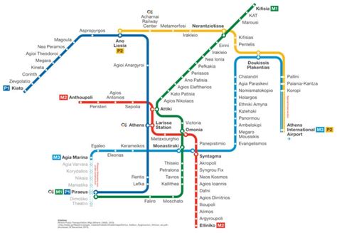 Metropolitana Di Atene Grecia Info