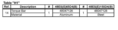 Cleco Es Series Transducer Control Inline Corded Electric