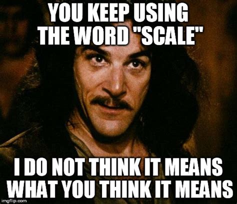 Inigo Montoya Meme Imgflip