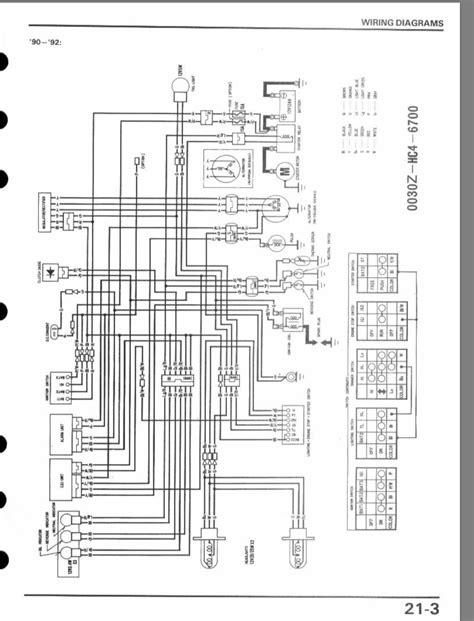 Honda Fourtrax Wiring Diagram