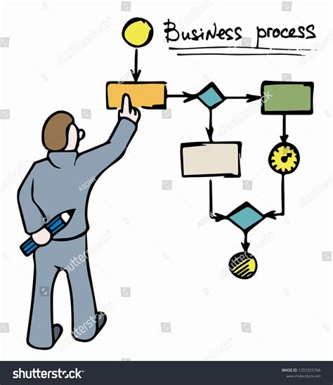 Business Process Clipart