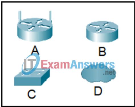 Refer To The Exhibit A User Is Building A Home Wireless Network Within