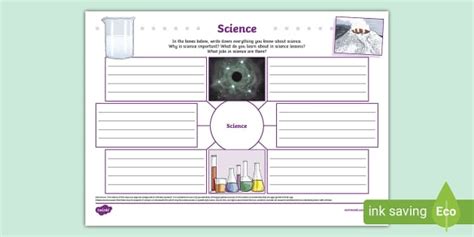 What is science? Mind map,what is science (teacher made)