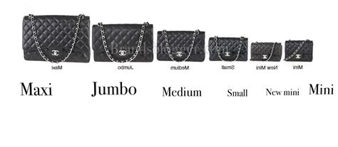 Chanel Classic Bag Price List Guide - Brands Blogger