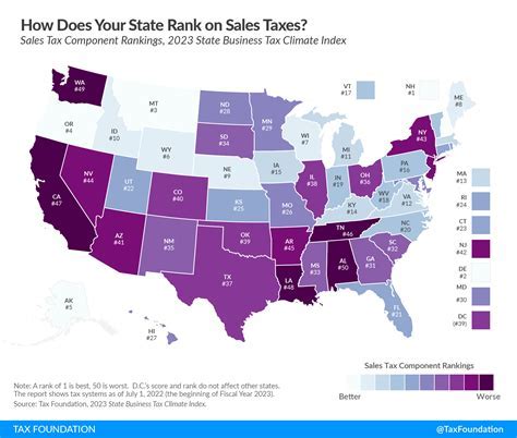 How to Understand and Calculate Washington State Vehicle Sales Tax ...