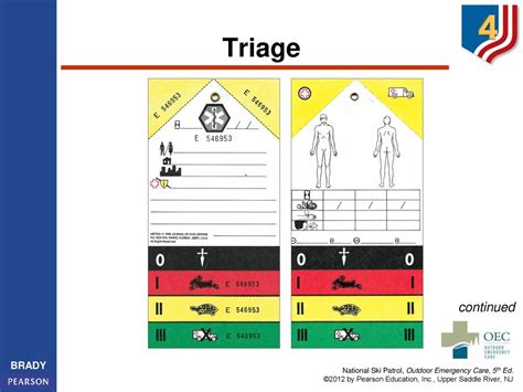 Incident Command And Triage Ppt Download