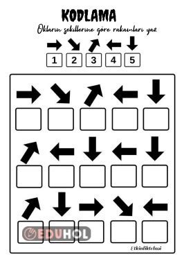 Kodlama Eduhol Etkinlik Ndir Oyun Oyna Test Z Video Zle
