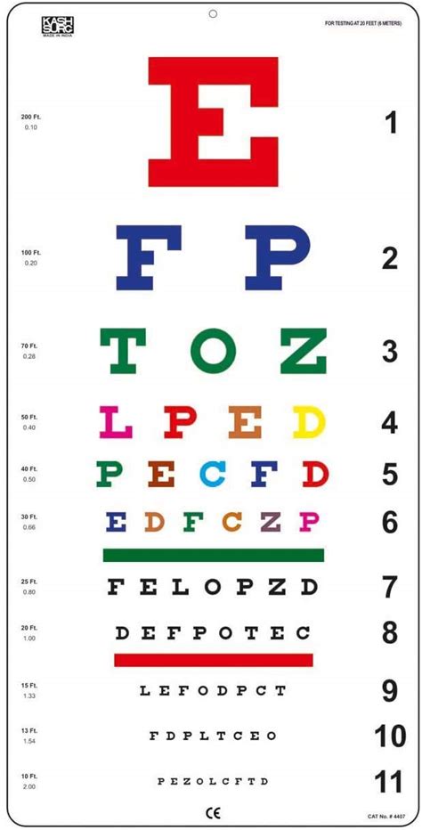 Printable Snellen Eye Charts Disabled World Worksheets Library