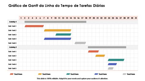 Os 10 Principais Exemplos De Tarefas Diárias Com Modelos E Amostras