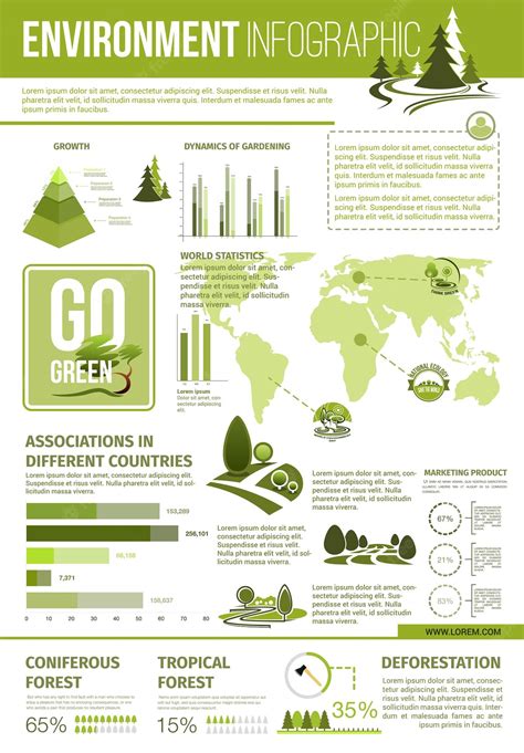 premium vector ecology  environment protection infographics
