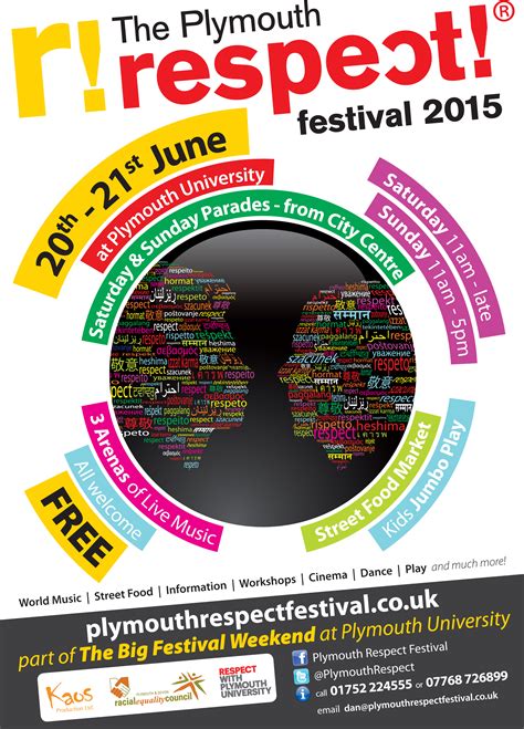 Event Digital Media Management Plymouth Respect Festival 2015