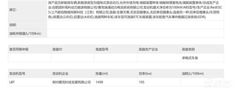 宝骏享境亮相！车长超5米，全系标配高阶智驾 搜狐汽车 搜狐网