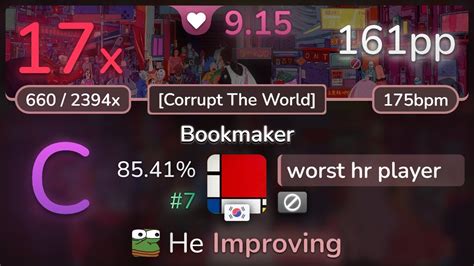 9 2 Worst Hr Player Kobaryo Bookmaker Corrupt The World 85 41