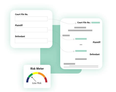 acl automated civil litigation