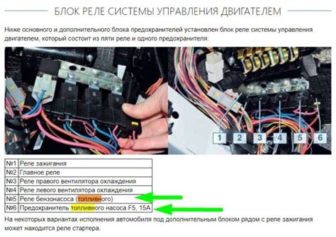 Предохранитель топливного насоса ваз 21214 где находится