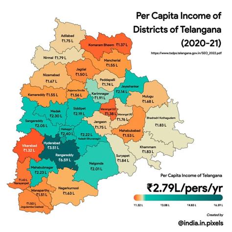 List Of Containment Zones Across Telangana Districts, 51% OFF