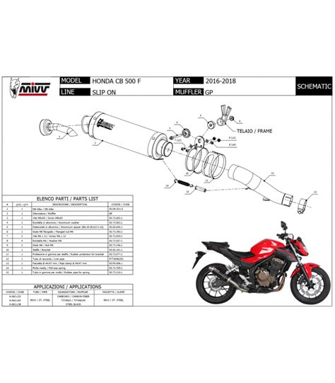 Mivv Honda Cb 500 F 16 2018 Terminale Di Scarico Moto Marmitta Gp