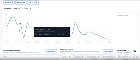 Личный кабинет продавца на Озон: что это такое и как им пользоваться