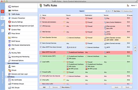 GFI Software umožní MSP nabízet firewall jako službu - Zebra systems s.r.o. 