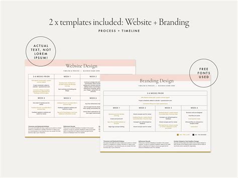 Process & Timeline Template | Indesign templates, Branding process ...