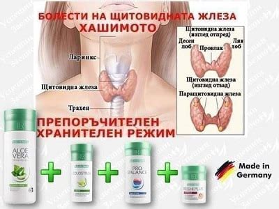 Хашимото Комплект Подкрепа - Алое Вера България