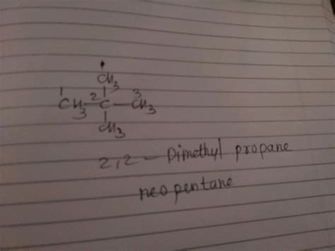 Dimethyl Propane