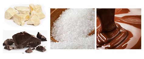 Conching Process in Chocolate Manufacture