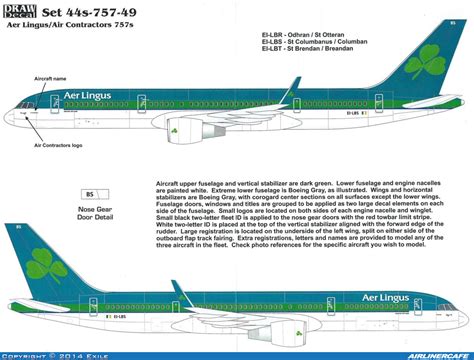 Drawdecal Boeing Airlinercafe