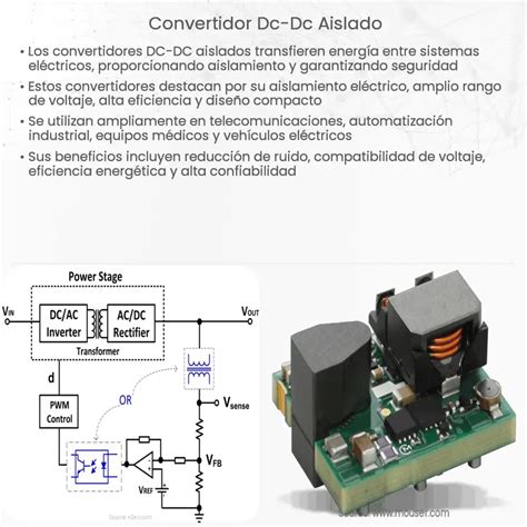 Convertidor DC DC Aislado How It Works Application Advantages