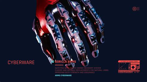 Gorilla Arms Up Close : r/cyberpunkgame